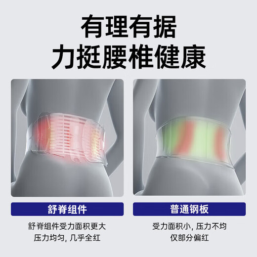 WSPEN German belt support for lumbar disc herniation, lumbar muscle strain medical waist belt, sedentary men's and women's belt, midnight blue, adjustable size (waist circumference 1'8-3'8)