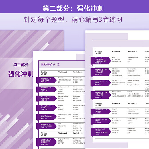 Guide de préparation officiel du PET et Sprint intensif 2e édition Nouveau type de question Examen général de niveau 5 de Cambridge 2025 Cambridge officiellement autorisé Contient des exemples de vidéos orales Écoute des instructions d'examen audio Suggestions de réponses Exercices de correction Norme de notation B1 Préliminaire Correspond à la Lance B1
