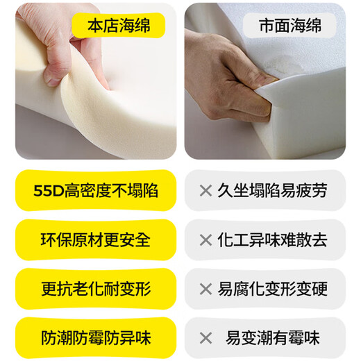 Lange high-end bay window mat special-shaped customization 2025 new four-season universal removable and washable window sill mat odorless antibacterial balcony mat removable and washable color piano cream white 3.5cm thickness customization contact customer service