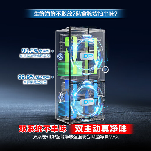 Rongsheng Cube Sugar 515L French multi-door refrigerator dual system active sterilization ultra-thin zero embedded first-class energy efficiency frost-free large capacity gray BCD-515P60FZMAD national subsidy 515 French dual system no odor + ultra-thin zero embedded