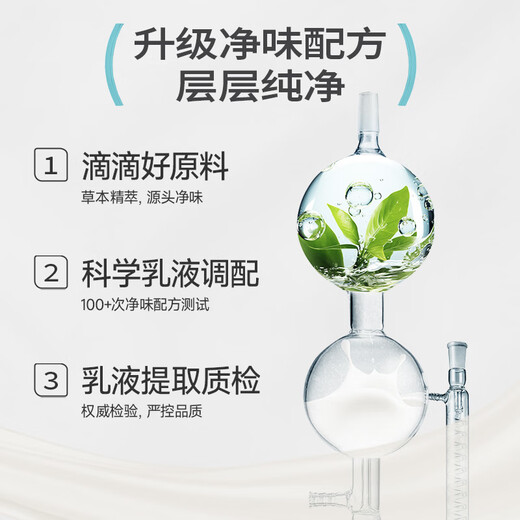 Carbaoli Wanyi latex paint indoor home self-painting interior wall white environmentally friendly wall paint wall paint paint net smell 4 effects in 1 20kg/15L