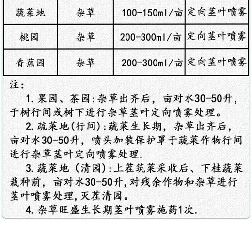 Bath, Germany, guaranteed to reach 18% glufosinate ammonium orchard tea garden herbicide weed non-harming pesticide 1kg