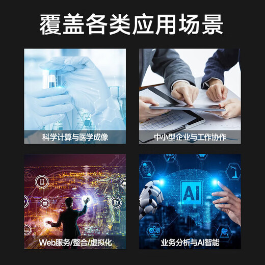 联想（Lenovo）ThinkSystem ST650V2 ST650V3【塔式服务器】主机GPU运算虚拟化deepseek本地部署一体机电脑 【ST650V3】1颗5520+ 28核丨2.2G 64G内存丨960G+4T丨RTX4080-10G