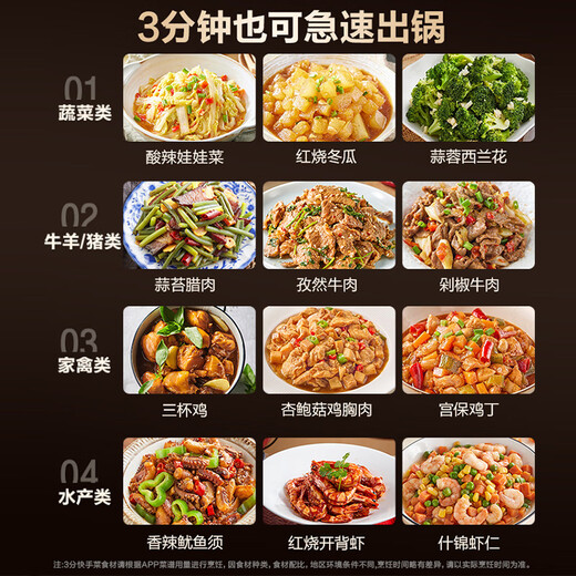 SUPOR National Subsidy IH Quick Discharge Fresh Breathing Electric Pressure Cooker 5L 112kPa 2200W Maternal and Infant 316L Spherical Kettle Pressure Cooker SY-50FH5018Q 4-6 people