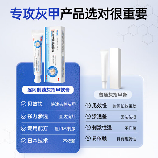 Shibuoka Pharmaceutical Japan's special onychomycosis, severe onychomycosis, yellowing fungal infection, effective non-medicinal removal of onychomycosis*3 boxes