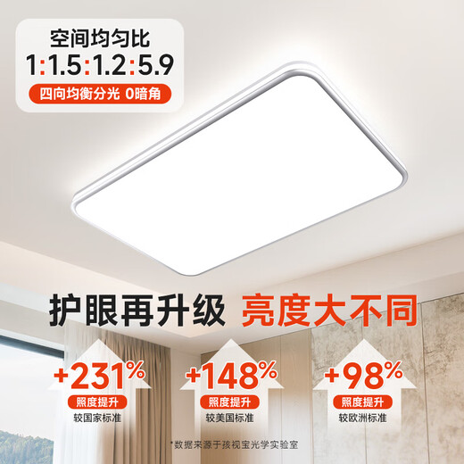 Haishibao ceiling lamp living room headlight main light full spectrum eye protection LED simple lamp 30 suitable for 150W package installation