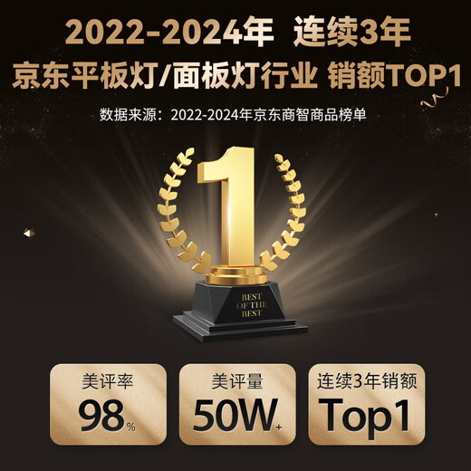 NVC kitchen light led integrated ceiling aluminum gusset light 300x600 bathroom ceiling panel flat light 24W