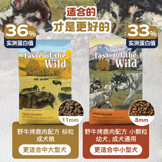 Wilderness Feast Dog Food Natural Grain-Free Puppy Adult Dog Senior French Fighting Deer Meat Beef Salmon Small Pellets Imported Salmon/Standard Pellets 2KG 0lb