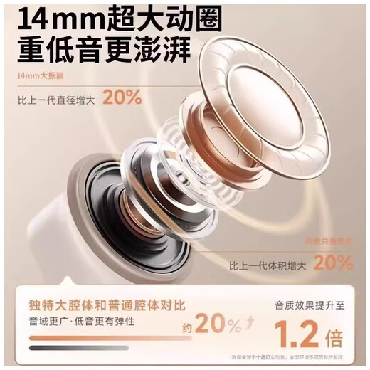 AI noise reduction Xiaomi Mijia (Ml) suitable wireless Bluetooth headset 2025 latest semi-in-ear sports noise reduction ultra-long battery life high quality concept earphones skin color noise reduction/HD calling/double battery life