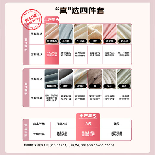 MUJI Category A 100% cotton bed four-piece set 1.5/1.8 meters double cotton sheets quilt cover 200*230cm