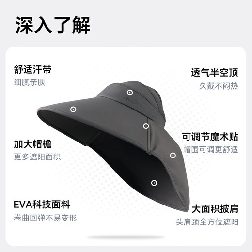 MISSION UV sun protection hat for men with face mask, fishing hat, mountaineering hat, summer outdoor anti-UV sun hat