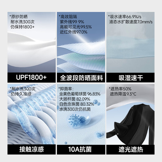 SUPIELD full-band stand-up collar sun protection clothing men's fishing clothing summer outdoor quick-drying cycling sun protection clothing cool feeling quiet black M