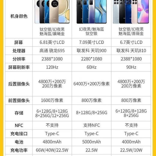 Honor X30 Smartphone Full Network Snapdragon 695 Processor Smartphone 4800 mAh battery 66w Smart 5g Dark Night 8GB+256GB