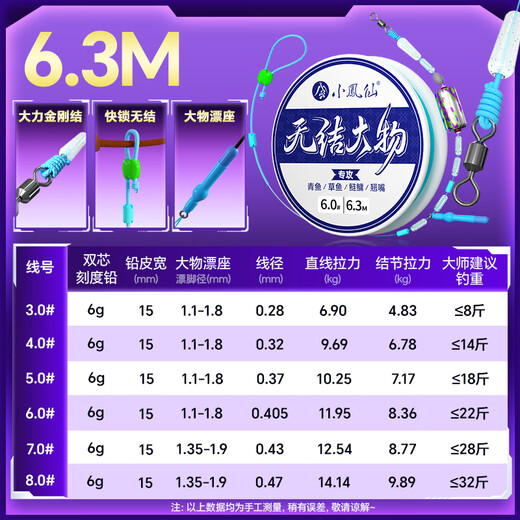 Xiaofengxian knotless large object line group main line silver carp and bighead carp finished fishing complete set of knotless large object line group 6.3m4 (2 rolls)