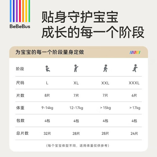 Bebebus super pants growing pants XXXL 24 pieces (17kg) summer ultra-thin breathable pull-up pants toddler pants for men and women