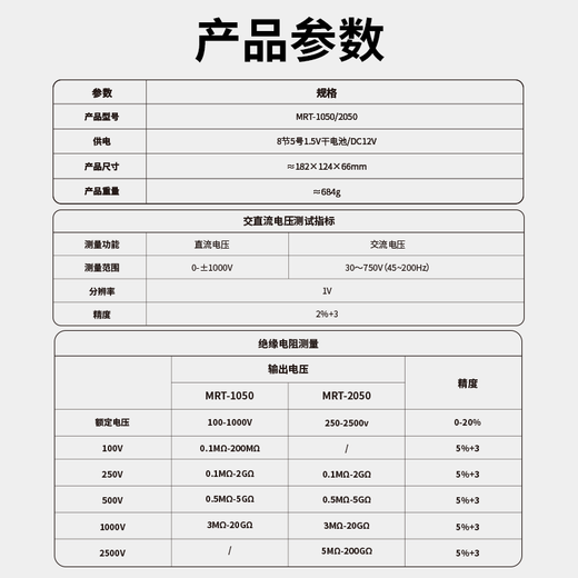 FNIRSI兆欧表绝缘电阻测试仪100/500/2500V数字摇表MRT-1050漏电检测仪 MRT-1050绝缘电阻测试仪