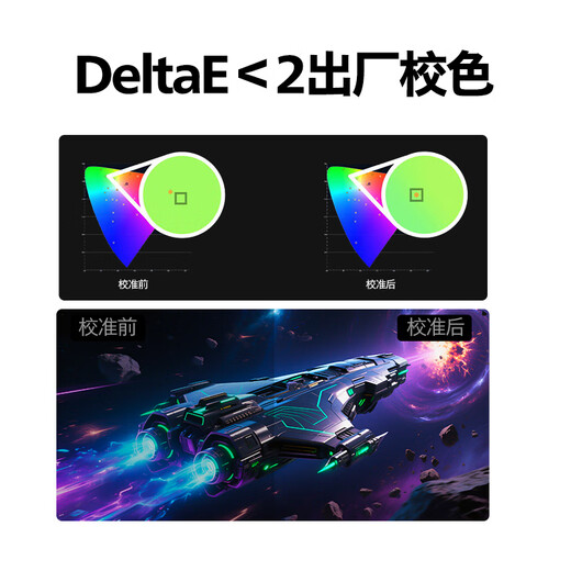 Philips EVNIA Yiwei 27-Zoll 4K160/320Hz Dual-Mode MiniLED 2304 Partition IPS HDR1400 kalibrierter HDMI2.1 Gaming-Monitor 27M2N6801M