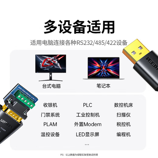 绿联USB转RS232/RS485/RS422转换器 USB转485 三合一九针串口线 电脑com口通信线转接线 1.5米 55840