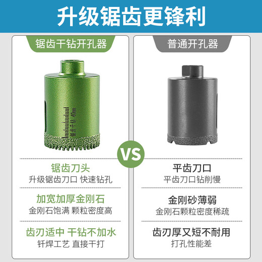 Chuanxing sawtooth hole opener tile drilling drill bit marble stone countertop drilling brazing dry angle grinder special sawtooth dry drill 20MM