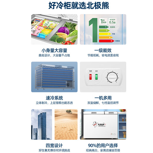 Polar Bear (BEIJIXIONG) dual-temperature freezer household small double-box freezer refrigeration and freezing dual-purpose cabinet double-door commercial large-capacity horizontal refrigerator energy-saving double-door dual-temperature 211 liters first-class energy efficiency nationwide joint warranty 211L