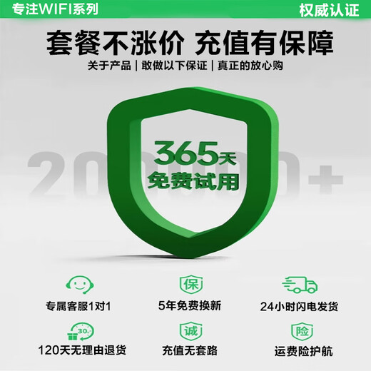 Xiaoyi Kostenlose Testversion Portable Wireless WiFi 6 Neu 2025 Mobile WiFi Portable Unterstützt 5G 4G-Geräte Unbegrenzter Geschwindigkeitsverkehr Internet Car Home Router Full Netcom 5Ghz Deluxe Edition 3000 mAh