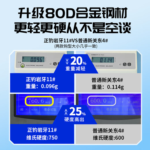 Jiuyan Langjiao knotless rock tooth sub-line double hook finished competitive black pit stealing donkey embarrassing fish improved crucian carp hook tied 75cm knotless competitive rock tooth hook 8 lines 0.8 No Specifications