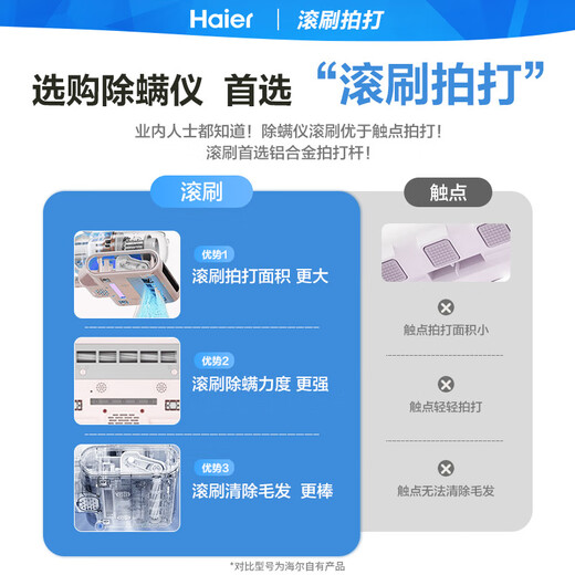 Haier store manager recommends mite removal instrument, household vacuum and mite removal all-in-one machine tool, high temperature sterilization for pets, high suction, handheld suction bed cleaning artifact, mite instrument HZ-CM1F