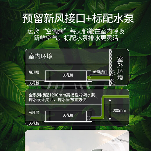 Chigo central air-conditioning ceiling unit, commercial, shop, office, 2 hp, 3 hp, 5 hp, 6 hp, first-class energy efficiency, fixed frequency, hidden ceiling, embedded heating and cooling patio unit, large 3 hp, first-class energy efficiency, frequency conversion, heating and cooling ceiling unit, 220V