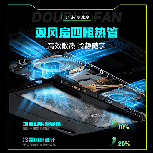 领道者笔记本电脑游戏本轻薄本高性能女大学生专用电脑推荐2025款商务办公手提i9-4050独立显卡AI i9级N95  6G游戏独显  畅玩3A三角洲 32G高速运行+1TB固态硬盘