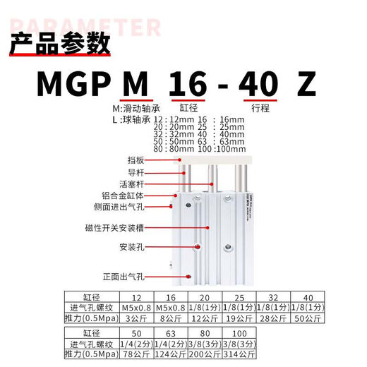 Three-bar thin profile three-axis cylinder with guide rod MGPM12/16/20/25/32/40/50/63-10...400 MGPM12250Z