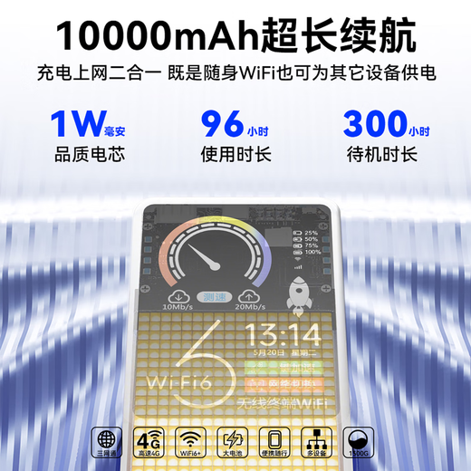 Fuyi Network portable wifi6 triple netcom card-free portable high-speed mobile wireless Gigabit router official authentic supports 5g unlimited traffic nationwide 2025 model 10000 mAh + charging and Internet dual-use + pearl white, 3 times the battery life