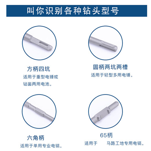 Ye Yu electric hammer chisel, square head electric hammer drill bit, chisel extension drill bit, hexagonal tip chisel drill bit, electric pick for concrete, square handle, four pits, 22 cm, 2 tips