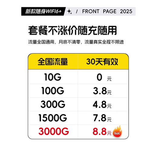 Xiaoyi Xinjiang, Tíbet y Yunnan wifi dedicado triple red universal inalámbrico wi-fi6 sin tarjeta ilimitado portátil de alta velocidad red de acompañamiento tráfico universal 2025 modelo 5G versión insignia banco de energía + velocidad de red wifi6 más rápida que la fibra óptica