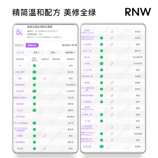 Ruwei (RNW) Hair Removal Mousse Spray 150ml Gentle Hair Removal Cream for Armpits, Legs and Limbs, painless, non-irritating, unisex