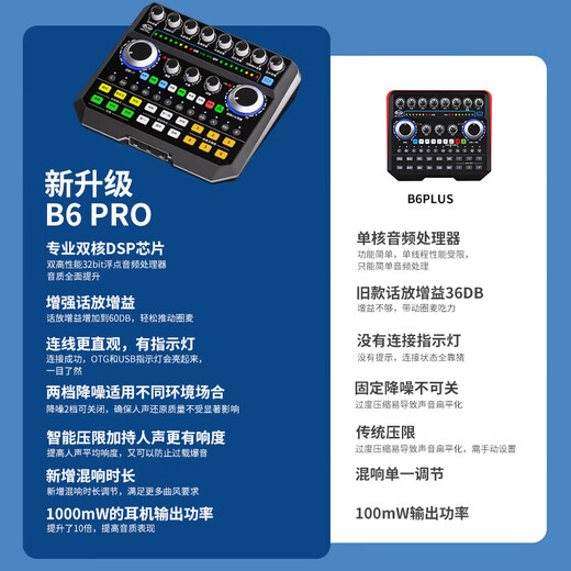 声佰乐（Bole） B6 PRO手机直播设备全套抖音快手主播声卡套装电脑话筒麦克风唱歌话筒手机k歌b6plus升级款 B6 Pro声卡(不含麦克风)