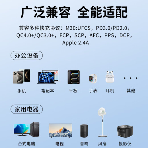 Huntkey Charging Bar Smart M30/M20 Desktop Socket Power Strip USB Fast Charging Plug Board Charging Station Gallium Nitride 30W Multi-port Portable Typec Multi-function Bedside Anti-overload Power Strip 20W 8-in-1 Charging Station - Total Length 1.5 Meters Aerospace Quality New National Standard