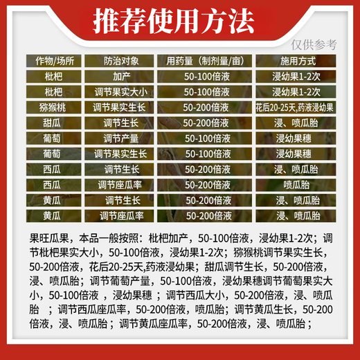 Baqianli clofendiuride than urine special fruit setting medicine watermelon kiwi fruit grape large fruit enlargement agent regulator 500ml_ 5 bottles 100ml