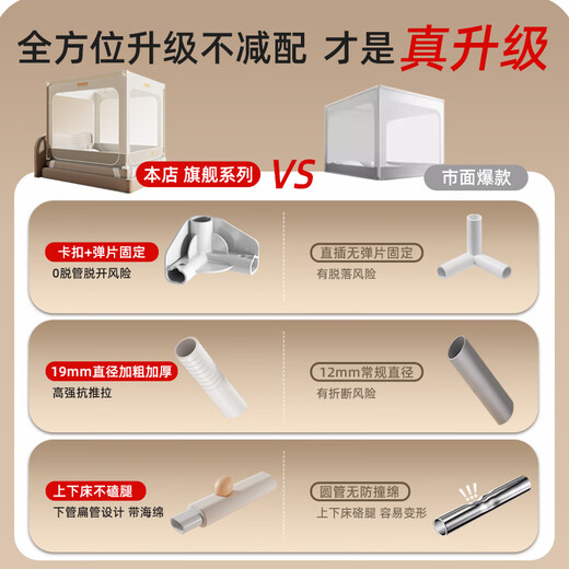 AOTGSSE anti-fall mosquito net baby bed integrated anti-fall guardrail mosquito net all-inclusive anti-fall bed fence quiet white 1.8*2.0 meters bed type four-sided one-piece