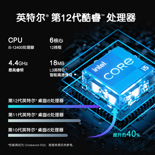 Dell (Dell) Achievement 3888 Mise à niveau 3910 Mise à niveau 3030 Hôte d'ordinateur de bureau Core i5 Commercial Office Design Programming and Dessin Ensemble complet de personnalisation complète de la machine NE PAS CHARGE HOST (y compris le clavier Dell et la souris)
