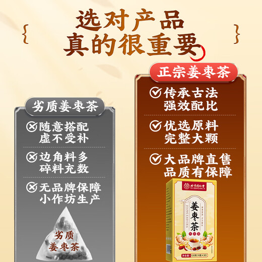 Tong Ren Tang Dog Days Ginger Date Tea Ginger, Red Dates, Wolfberry No Brown Sugar Health Tea with Auntie to Expel Cold, Remove Dampness and Health Care 120g