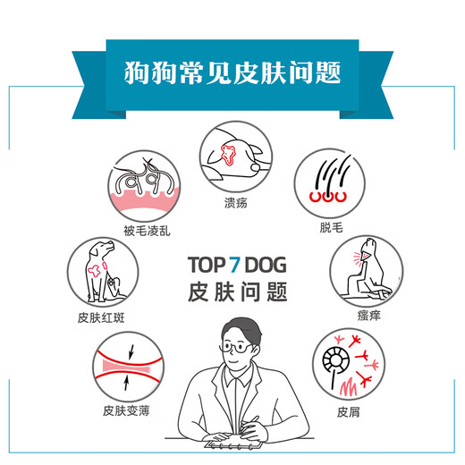 Royal Canin Dog Skin Prescription Food Adult Dog Hypoallergenic Prescription Food 2kg Hypoallergenic Dog Main Food Skin Sensitive Main Food SK23 Adult Dog Skin Full Price Prescription Food 2kg