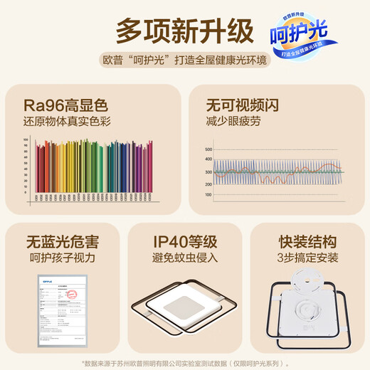 OPPLE Lighting (OPPLE) Ceiling Light Living Room Bedroom Light Intelligent Control Dimming LED Lighting Yuejia Installation Included