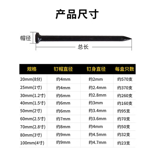 Qianspeed wheel special cement nails steel nails round nails iron nails small foreign nails carpentry nails wall nails concrete photo frame hanging picture nails white zinc 30mm (about 220 pieces/pack)