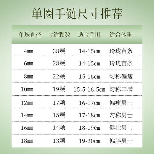 Shi Chuan Baishi Hetian Jade Loose Beads Single Beads Hetian Jade Bracelet Authentic Jasper Bracelet Beads Loose Beads Bracelet Accessories Qingshui Round Beads Bead Diameter Approximately 5-6mm Single Bead