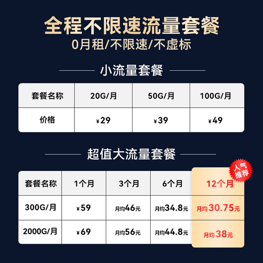 Huawei portable wifi3 pro 4G+ full network Huawei portable wifi/300M high-speed Internet E5783-836 routing accompanying wifi national traffic network card notebook Huawei accompanying WiFi 3 Pro interstellar blue 2000G/month*3 months