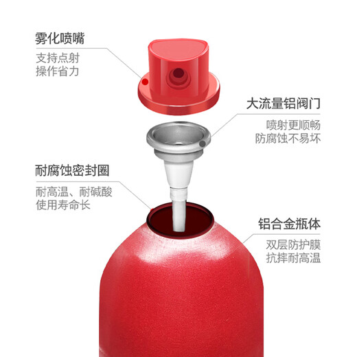 Dahua fire extinguisher car fire extinguisher water mist fire extinguisher car home national fire 3C certification equipment 13B level portable 520C