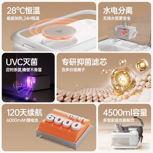 派兮S7猫咪饮水机恒温加热宠物自动循环不插电饮水器酸奶机喝水器 S7Pro无线恒温6000mAh浅樱粉