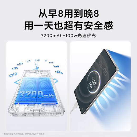 Realme Neo7 Turbo National Subsidy New Realme 5G Gaming Camera Smartphone Transparent Gray 12+256GB Official Standard