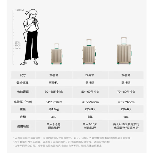 梦旅者全铝镁合金拉杆箱万向轮行李箱金属旅行箱男女 20英寸金配绿