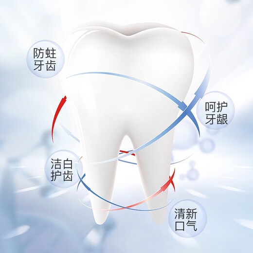 Sunflower Medical Anti-Carctic Paste Oral Odor Freshing Tooth Yellow Tooth Decay Tooth Decay Tooth Solid Tooth Fluorine Anti-Carctic Tooth Paste 2 Pcs